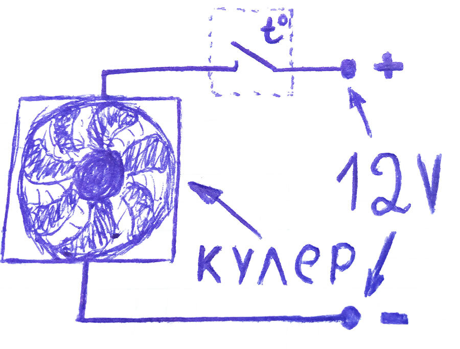 Электрическая Схема Включения Вентилятора Охлаждения