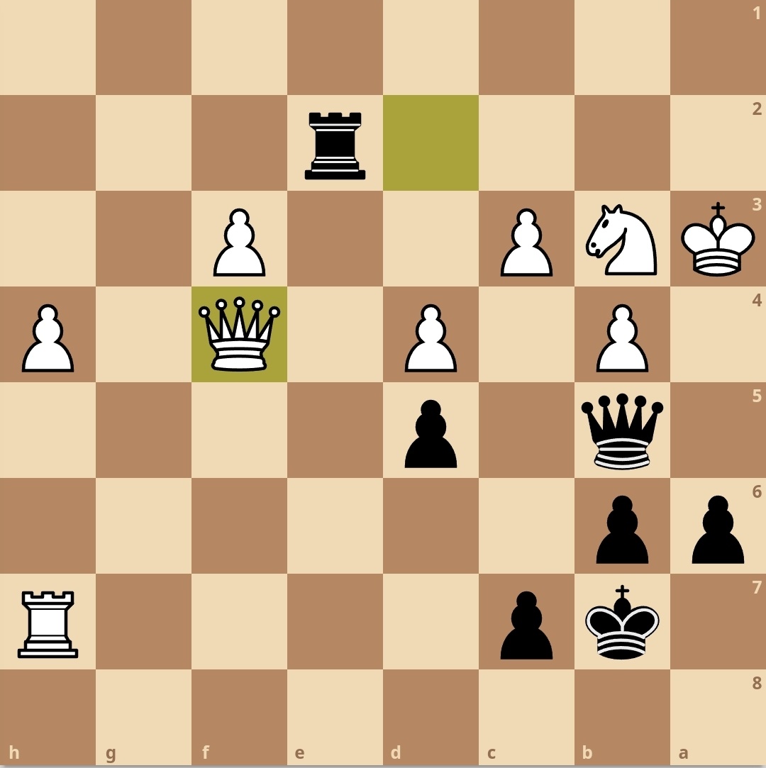 Ход чёрных. Мат в 2 хода