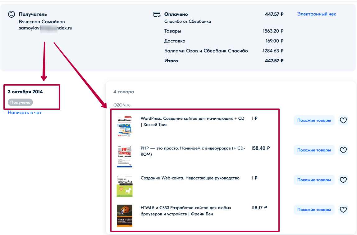 Скриншот из моего кабинета в ОЗОНЕ 2014