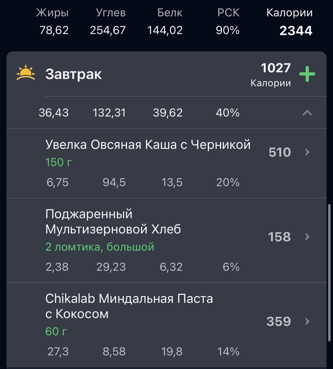 Завтрак содержит около 40% дневной калорийности. Отличный выбор, если с утра вы не любите есть тяжелое, мясное, но впереди у вас насыщенный день.