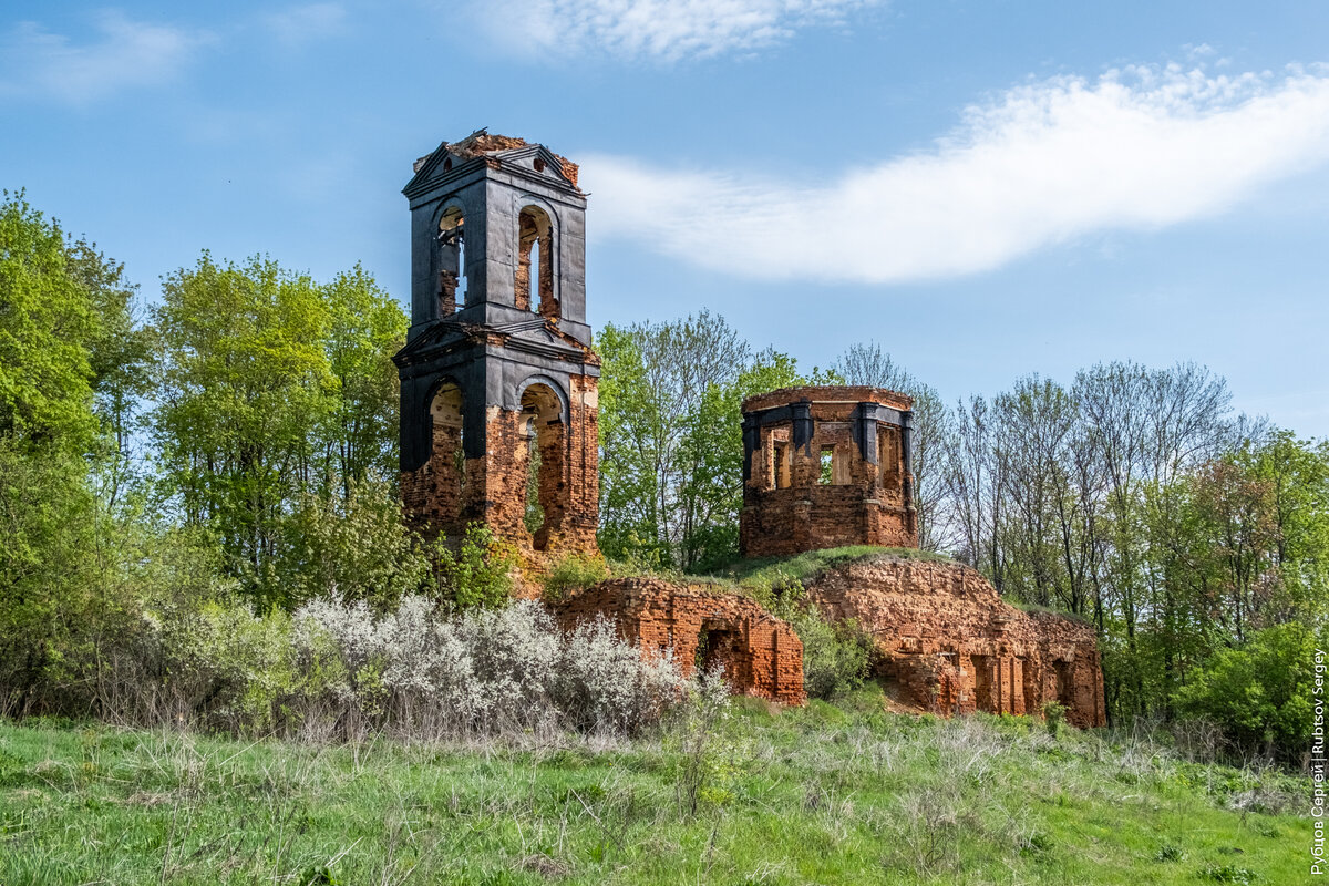 храмы тульской области