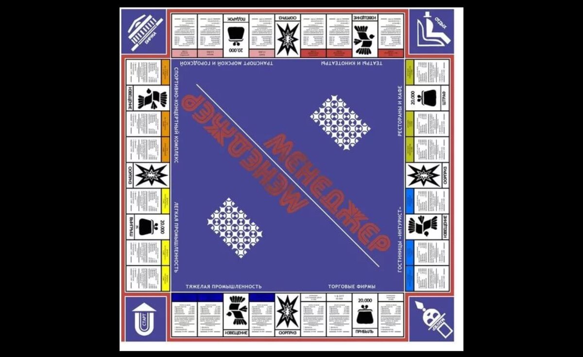 Настольная игра Монополия (Monopoly)