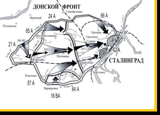 Кто руководил осуществлением операции кольцо. Операция кольцо Сталинградская битва карта. Операция кольцо Сталинградская битва. План операции кольцо Сталинградская битва. Сталинградская битва карта кольцо.