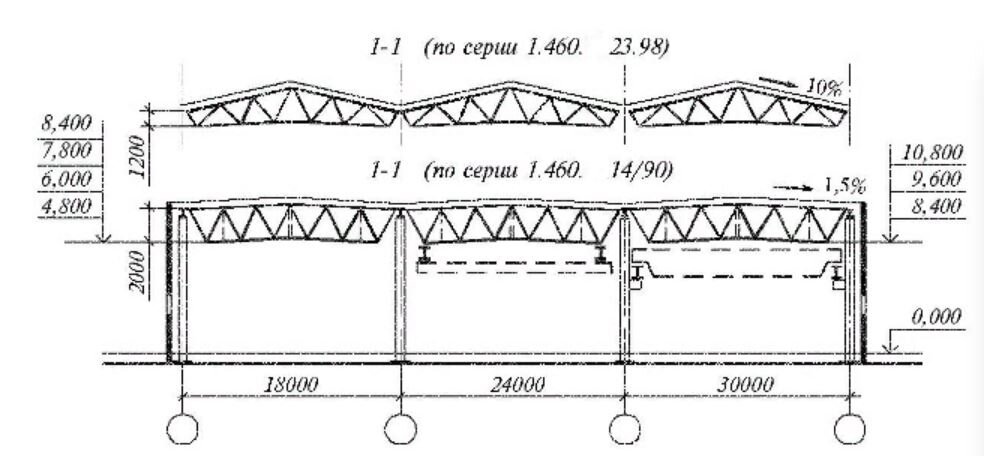 Схема металлоконструкций производственного здания типа "Молодечно". Адрес: http://www.smk-els.ru/article/article5.html