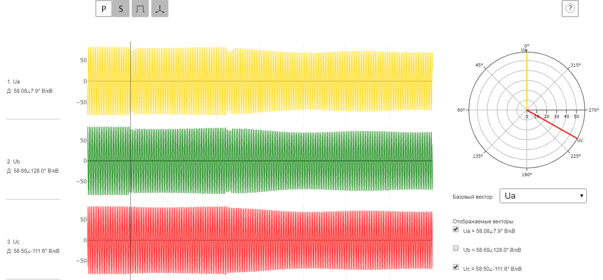 
Рис. 2. Влияние положения линейки и отображаемых величин на векторную диаграмму