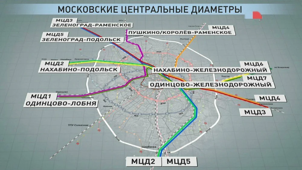 Подольск три вокзала расписание. План МЦД на карте Москвы. Московские диаметры схема со станциями. МЦД московские центральные диаметры. Станции МЦД 2 Нахабино Подольск.
