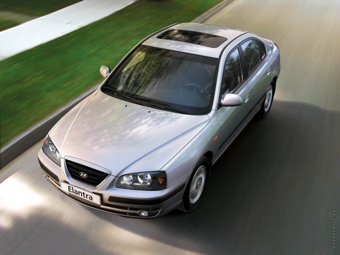 Источник Яндекс.картинтки