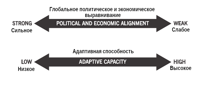 Рис. 1