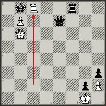 -2-2