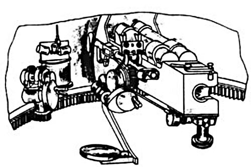 Размещение телескопического прицела со стабилизированной линией прицеливания в башне танка