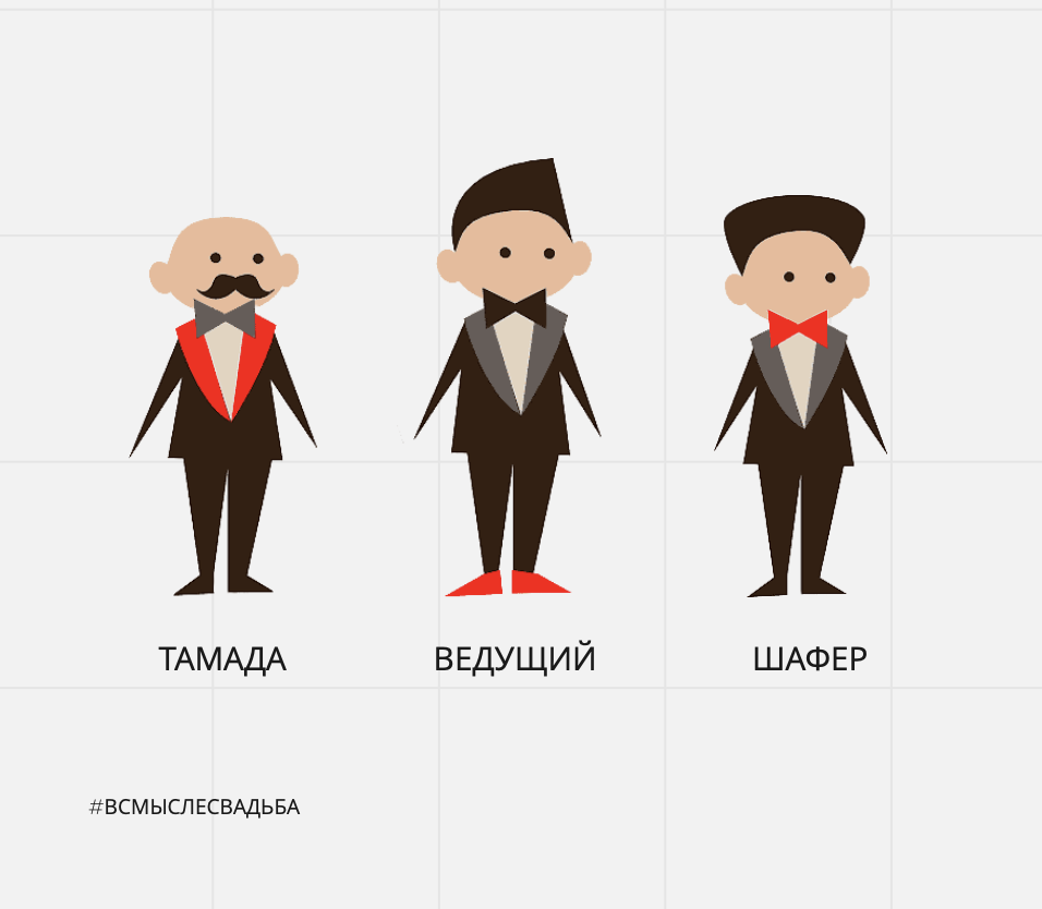 Эволюция самых болтливых