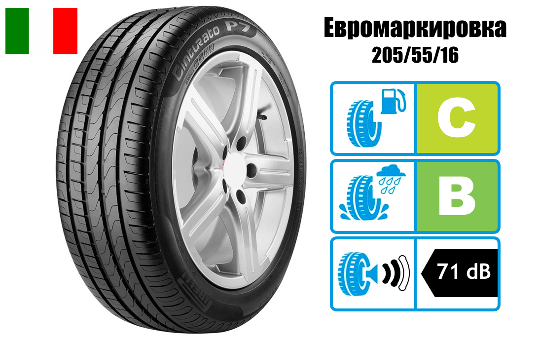 Шины pirelli cinturato p1 verde характеристики