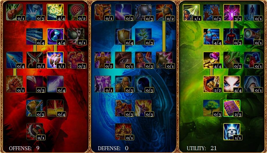 Тир лист лол 2022. Герои лол. Лига легенд герои мужчины. Лига легенд герои. Герои league of legends wild.