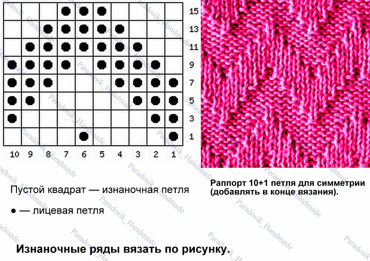 Узор спицами АЖУРНЫЙ ЗИГЗАГ. Вязание на спицах