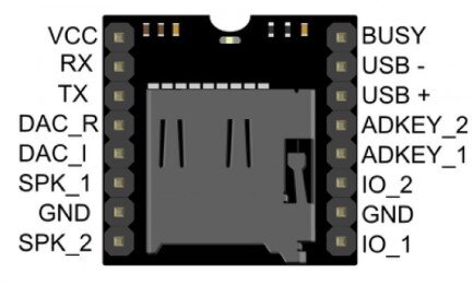 Распиновка DF Player mini