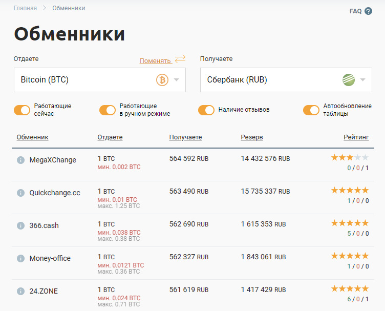 криптовалютные обменники. обменники криптовалюты в москве. обменники криптовалют с минимальной суммой обмена. обмен криптовалюты в москва. обменники криптовалюты в москве.