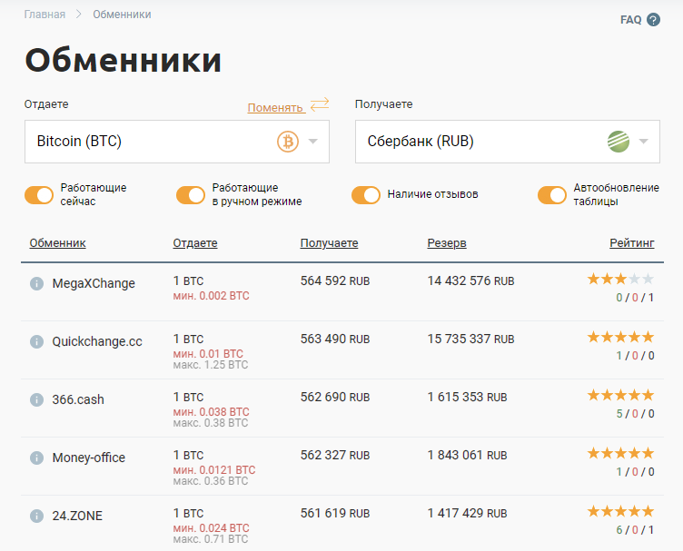 Буда обмен. Обменники криптовалюты от 1000 рублей. Интернет Обменник. Обмен криптовалюты в Москва. Обменники криптовалют в Стамбуле.