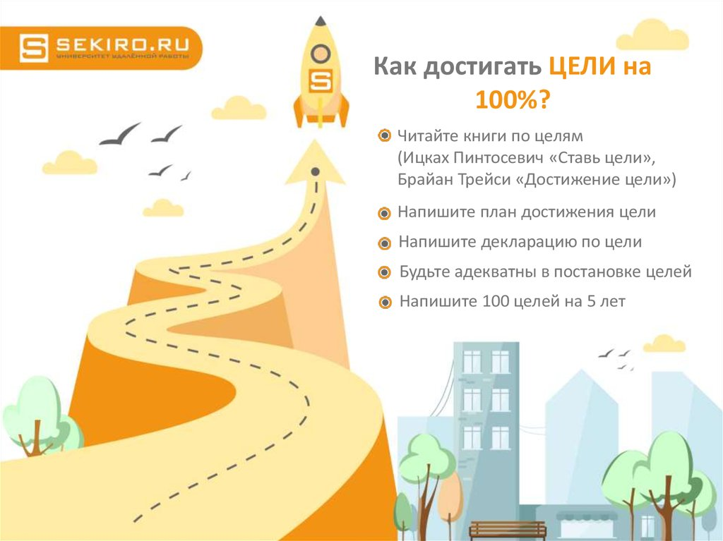 План достижения своей цели. Шаги для достижения цели. Как достичь цели. Как добиться цели.