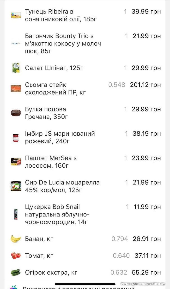 «Квартиру снимаем за $620, на еду тратим $350». Белорус уехал в Киев и рассказывает, сколько стоит там жить