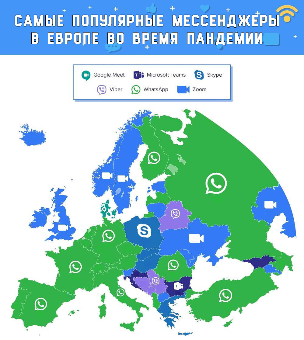 Карта использования мессенджеров