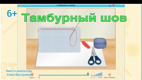 Ручной шов закрутка с перевивом и его разновидности