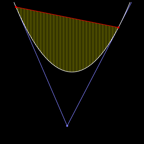 Источник: https://otvet.imgsmail.ru/download/cc7521098a09b0a0813d7a7baf7b9667_i-5877.gif