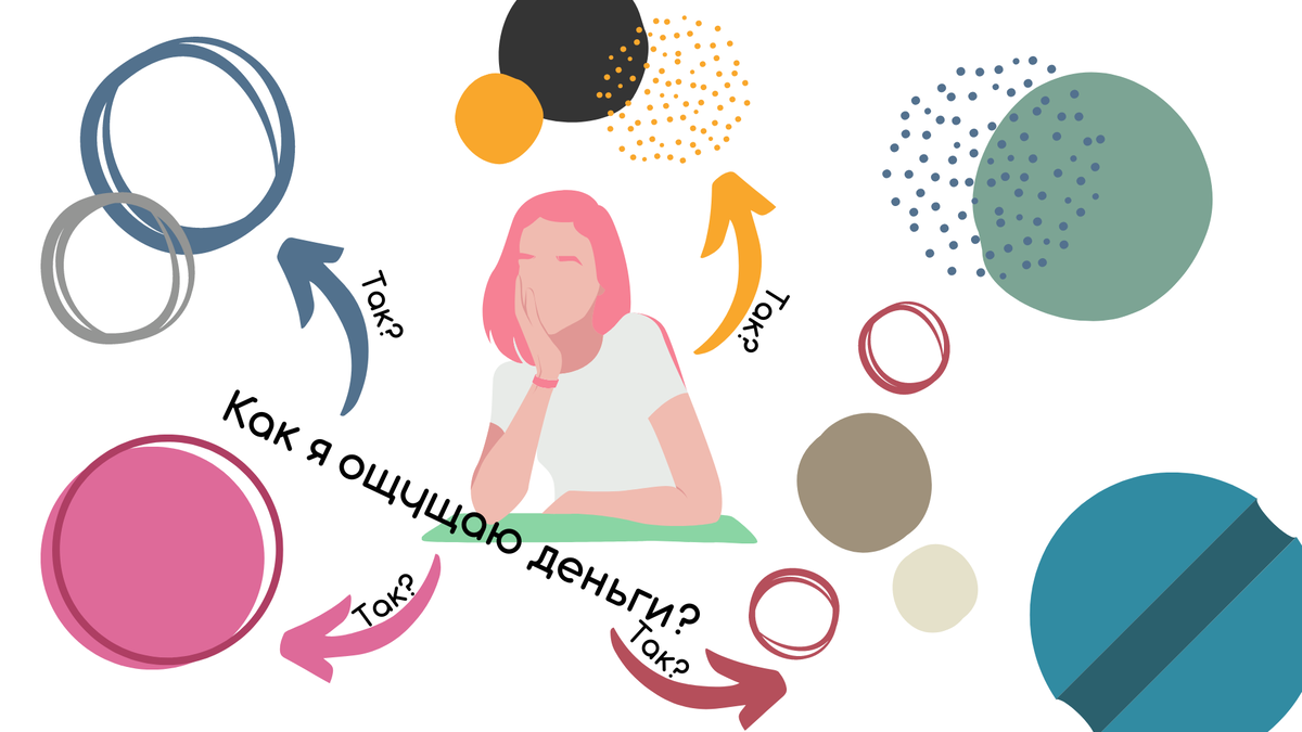 Какие сегодня мои деньги?