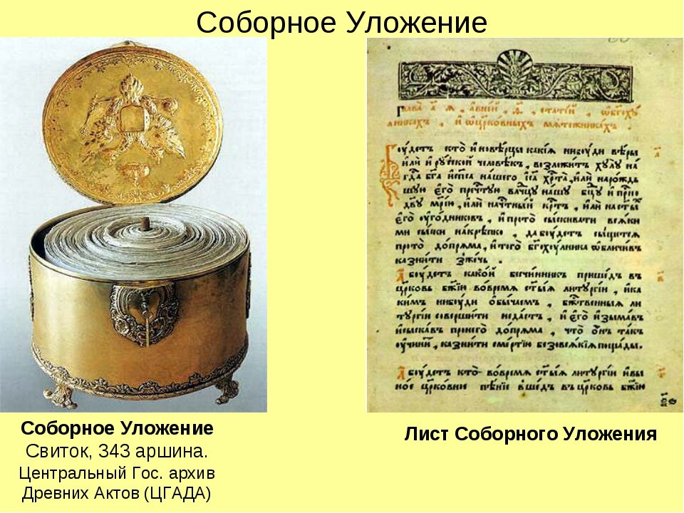 Соборное уложение 1649 картинки
