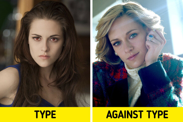 Кристен Стюарт