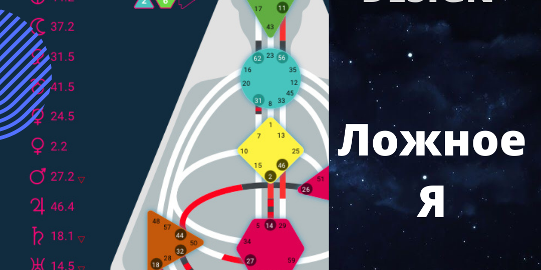 Как будто живу не своей жизнью