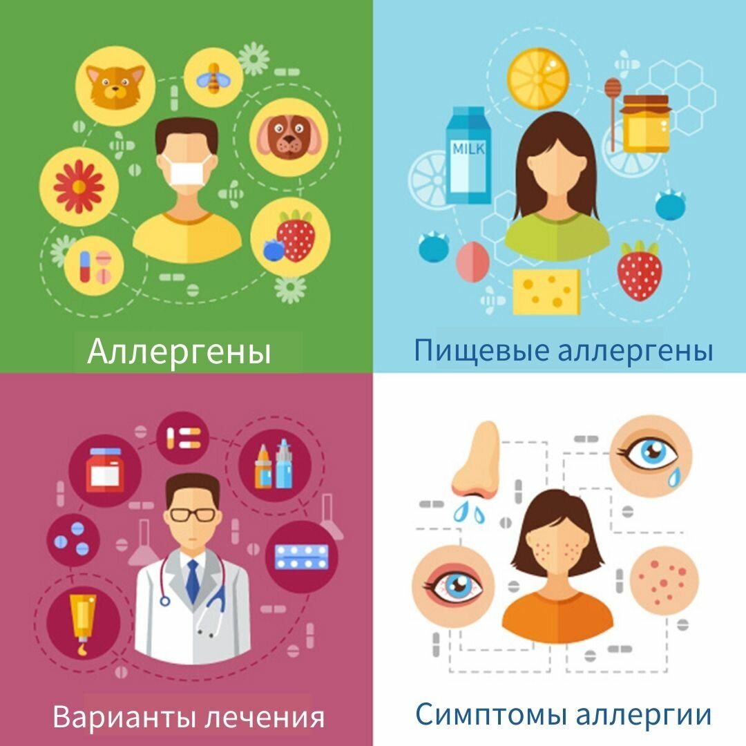 Виды аллергенов, как они влияют на человека и что вообще с ними делать?!