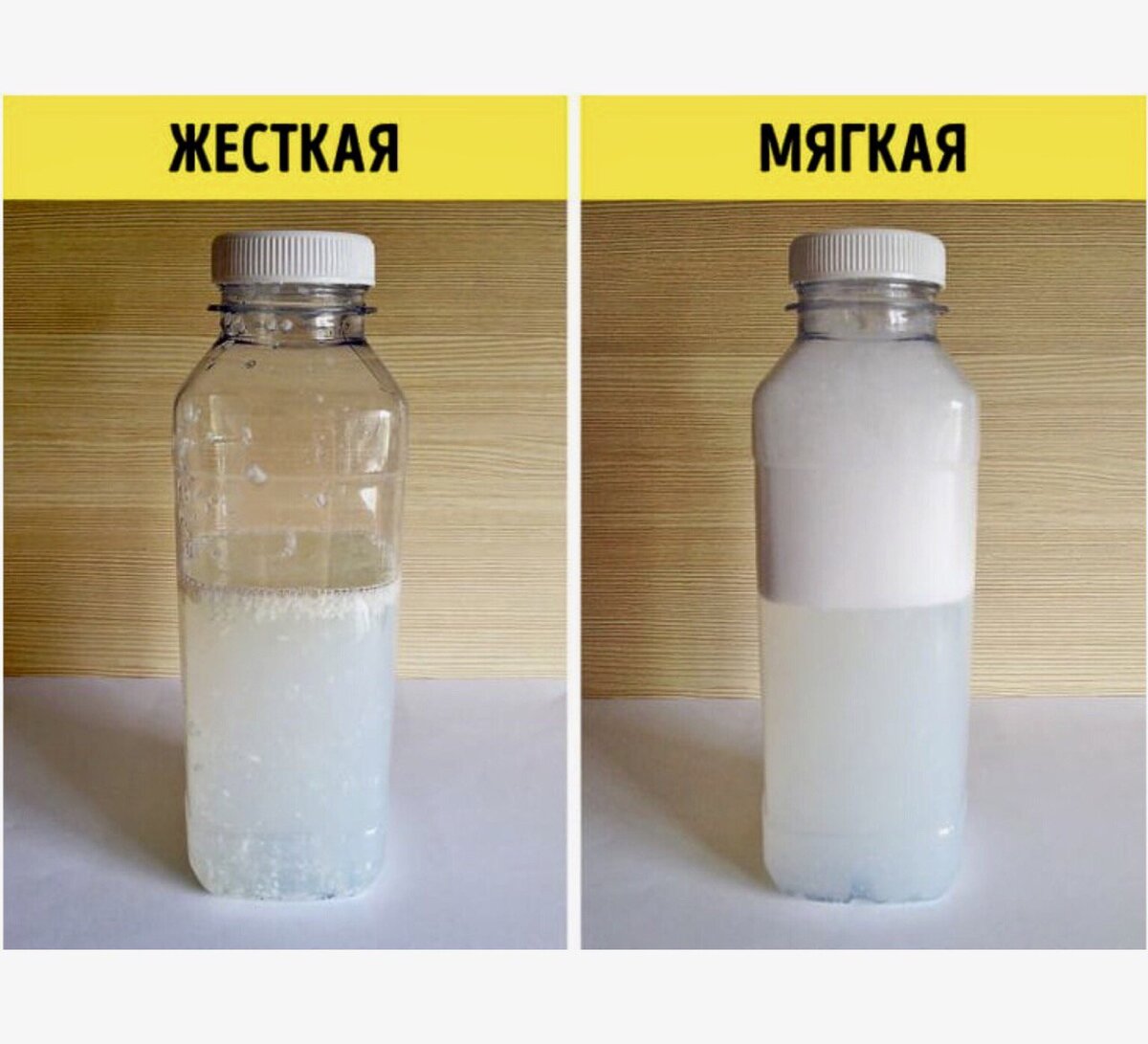 Вода после кипячения стала желтой
