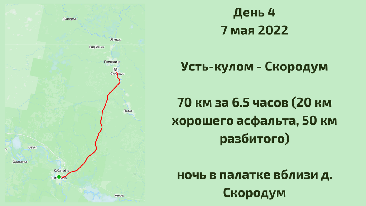 Сыктывкар - Усть-кулом - Помоздино - Пузла - Ухта на велосипеде, май 2022 |  Арина и планета Земля | Дзен