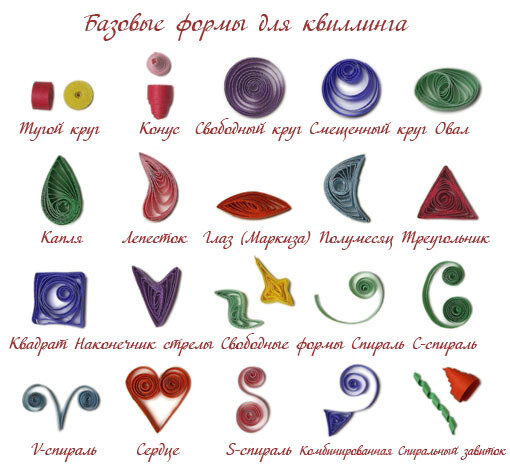 Источник интернет