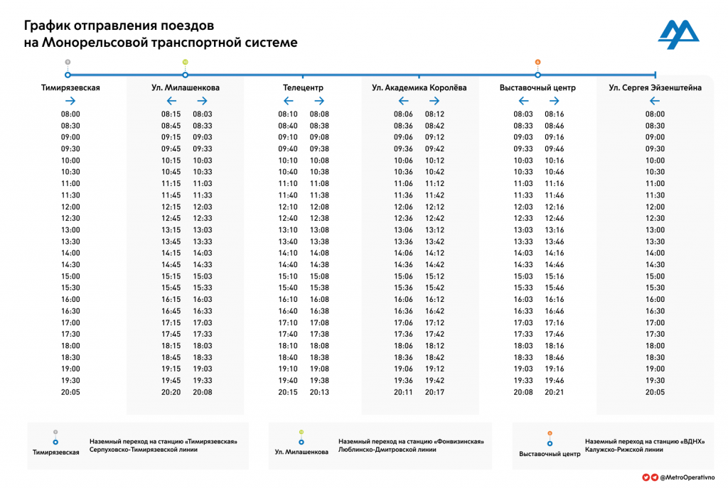 если кому интересно, то вот расписание монорельса