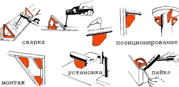 Сварочный стол своими руками