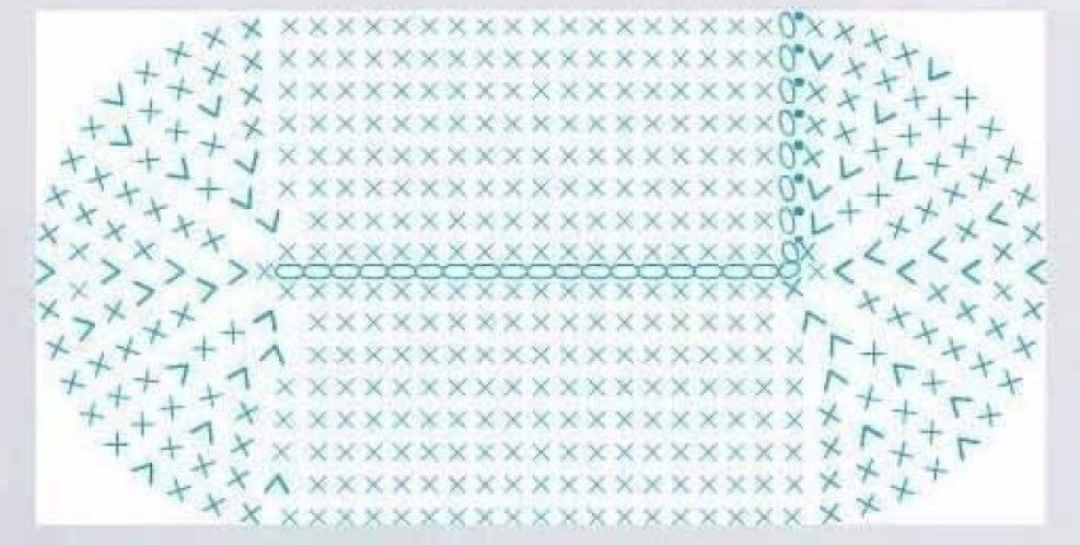 Схема овала. Схема вязания овала крючком столбиками без накида. Овал крючком столбиками без накида. Схема идеального овала крючком столбиками без накида. Овальный коврик крючком столбиками без накида схема.