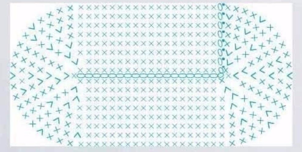 Схема вязания крючком овального дна для сумки