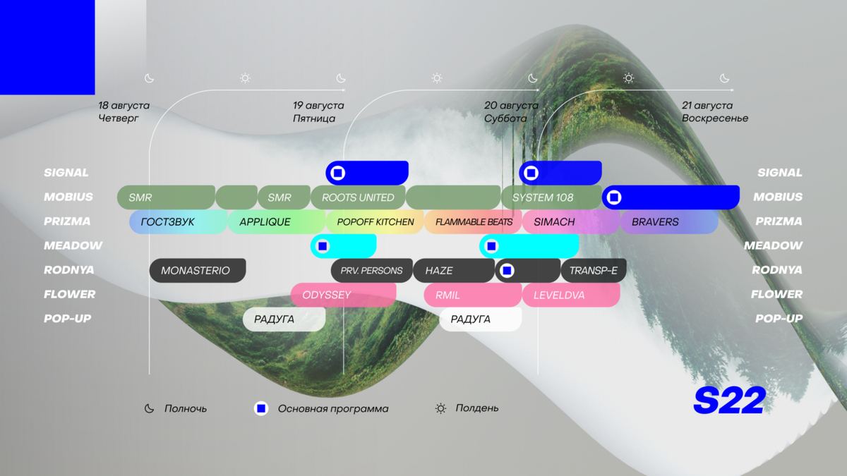 Cетка саб-ивентов
