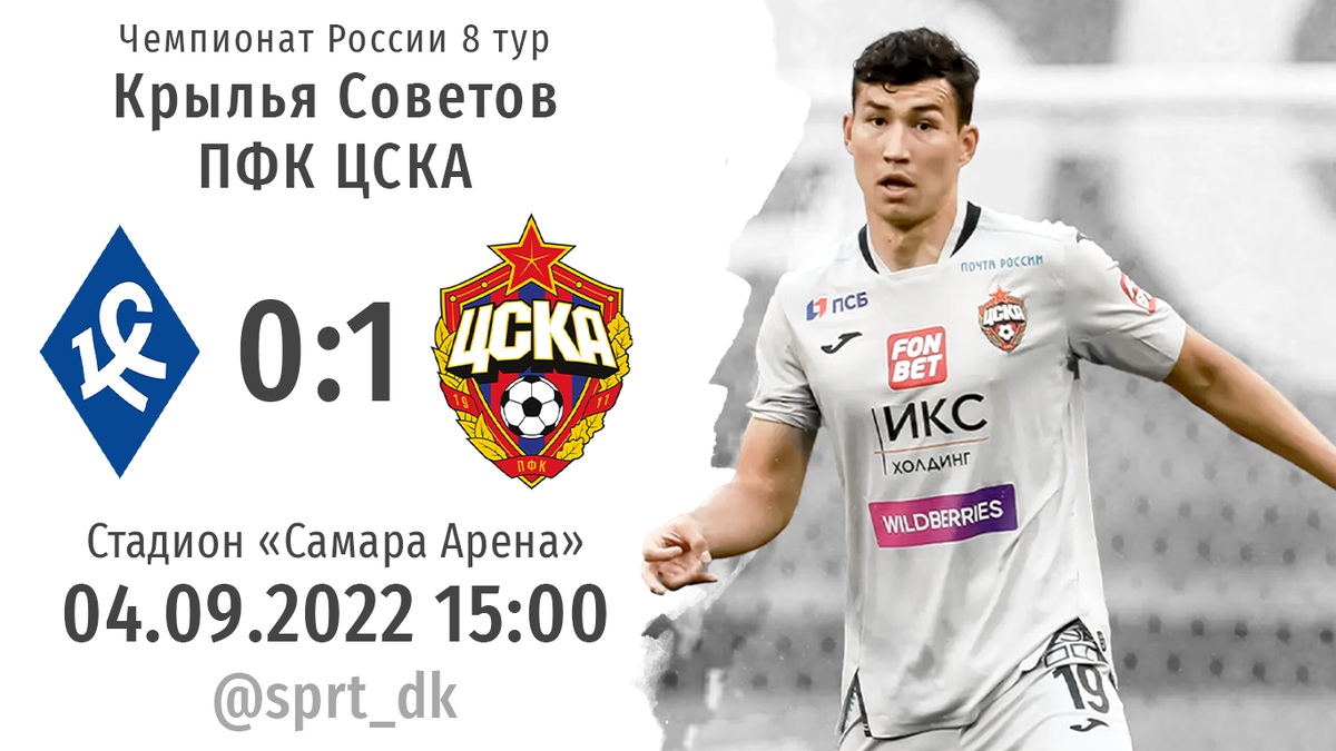 Крылья Советов - ЦСКА