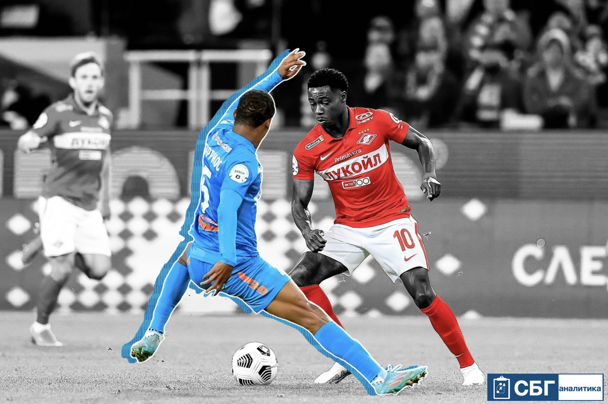 Детали центрального матча 8-го тура РПЛ