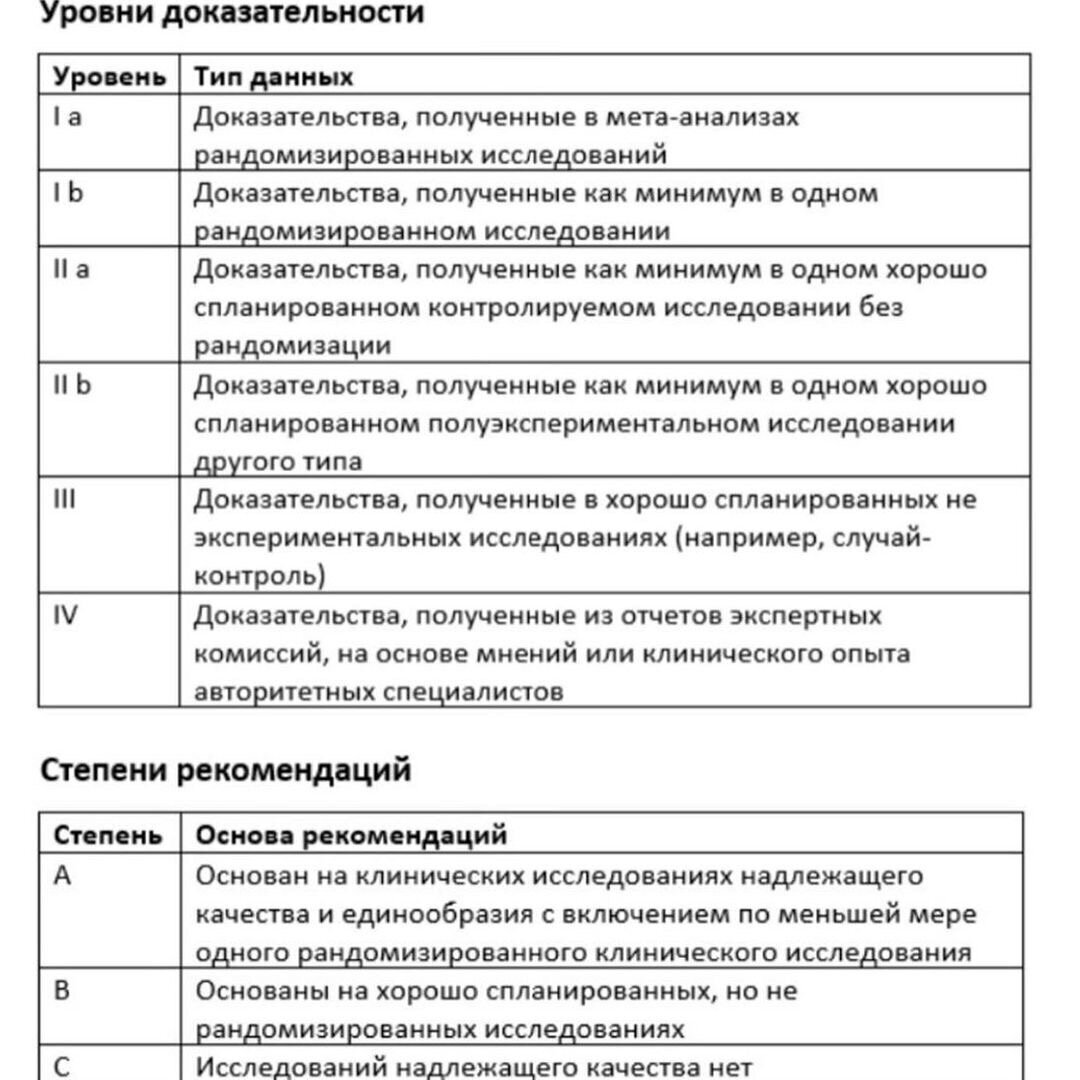 Добавьте описание