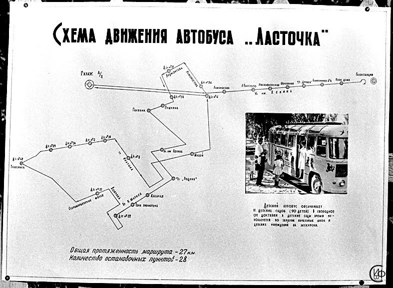 Схема движения детского автобуса по городу. 