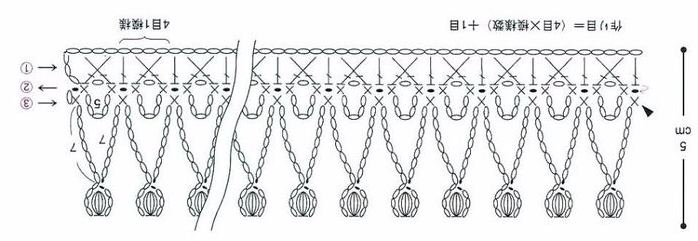 Яндекс-картинки выдали мне по запросу "висюльки" 😂