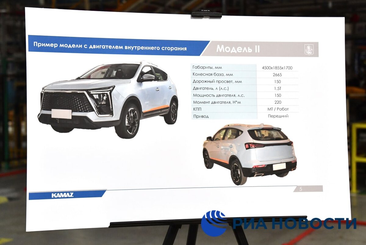  📷    Автозавод «Москвич» запустил серийное производство нового городского кроссовера Андрей Севостьянов