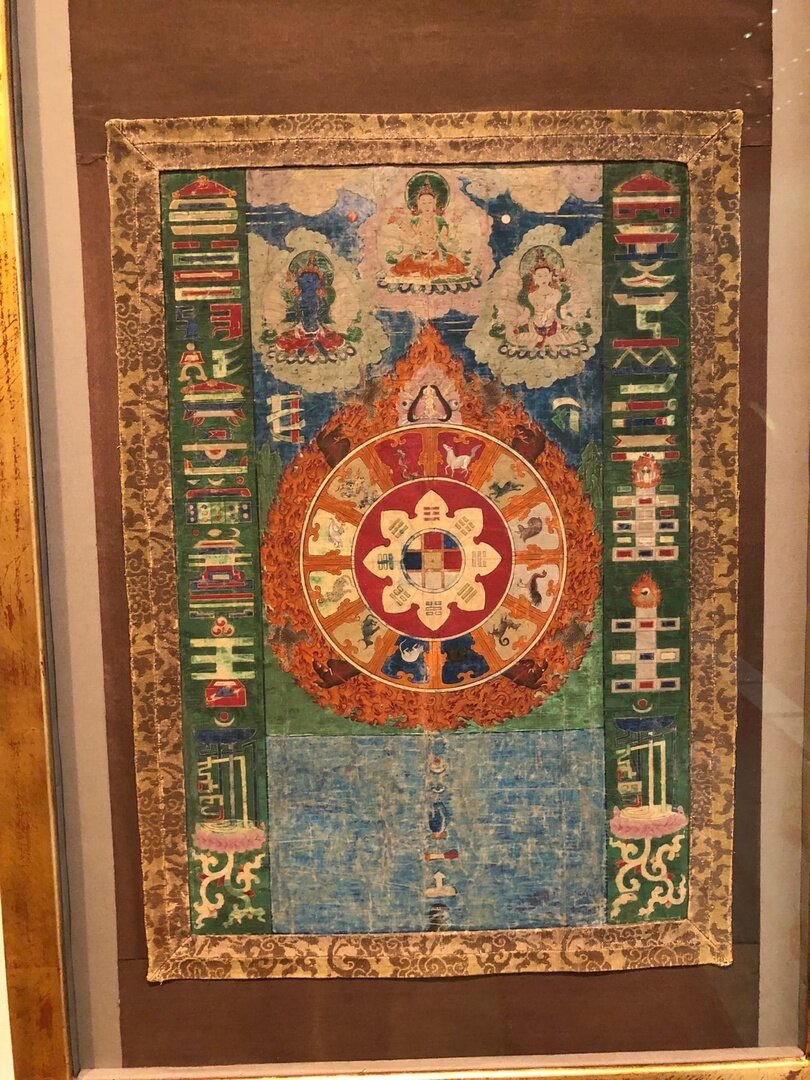 Мандала, Эрмитаж