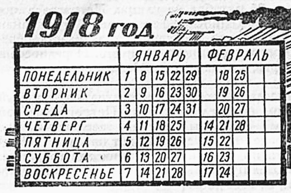 1917 Переход На Григорианский Календарь