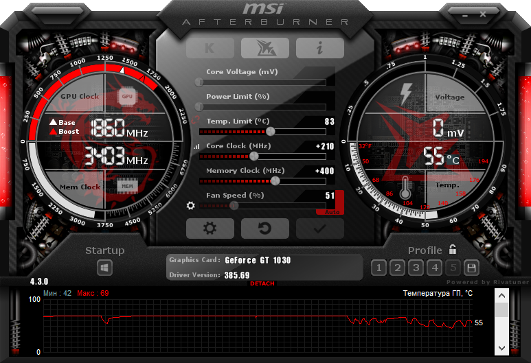 Gt 210 cs on sale go