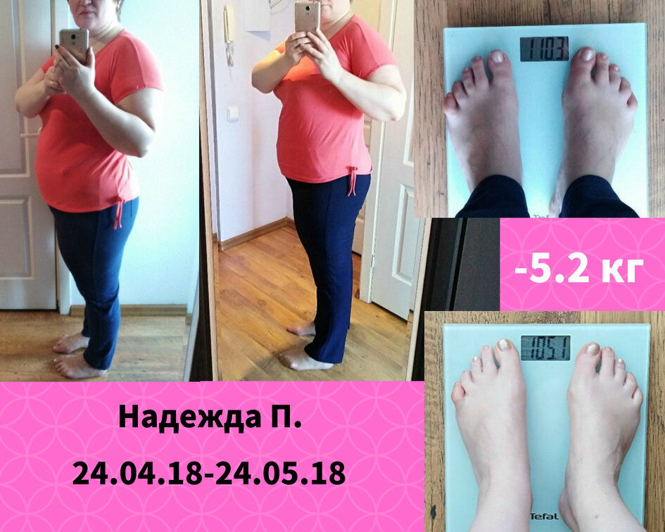 Методика похудения оли гостевой меню на неделю. Похудение с Ольгой гостевой. Диета Ольги Захарчук. Кто худел с Лерчек.
