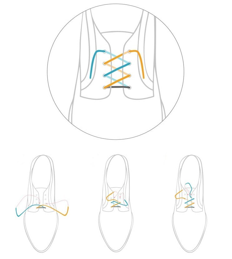 Шнуровка кроссовок – как выглядеть красиво, стильно, модно и оригинально